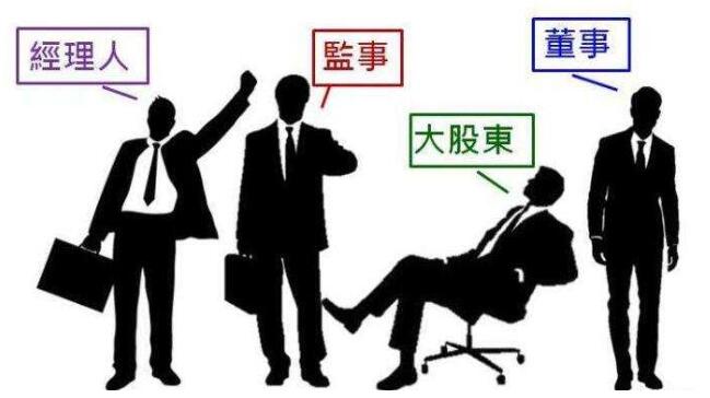 即墨注册公司时法人、股东、监事